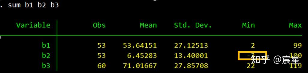 stata