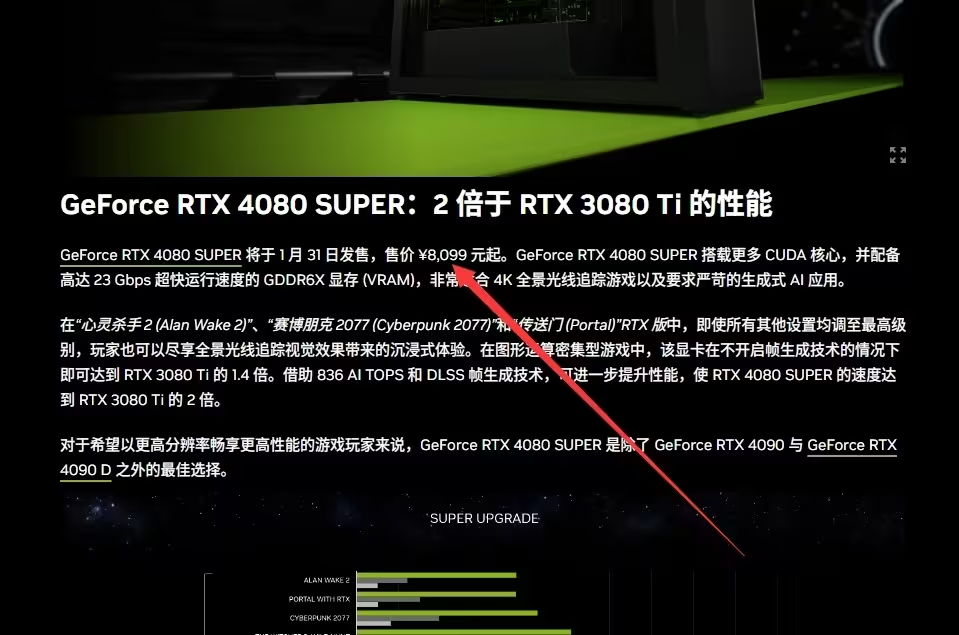 1.10显卡价格(背刺4070Ti 4080,Super国行定价确定) - 知乎