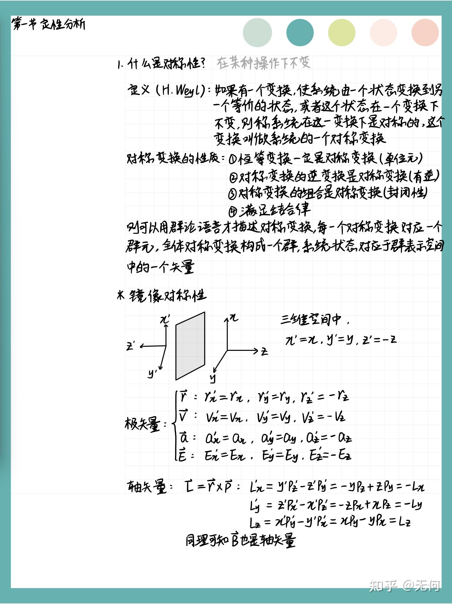 【粒子物理笔记】第二章 对称性与守恒定律 - 知乎