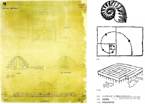 大师分析|勒.柯布西耶—日本西洋国立美术馆 - 知乎
