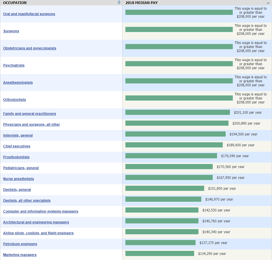 美国ee排名_美国著名艳星排名前10(3)
