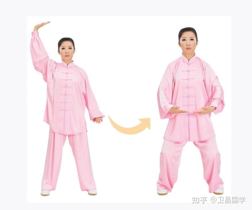 八段锦“单举手”才是快速掌握导引术的秘密 - 知乎