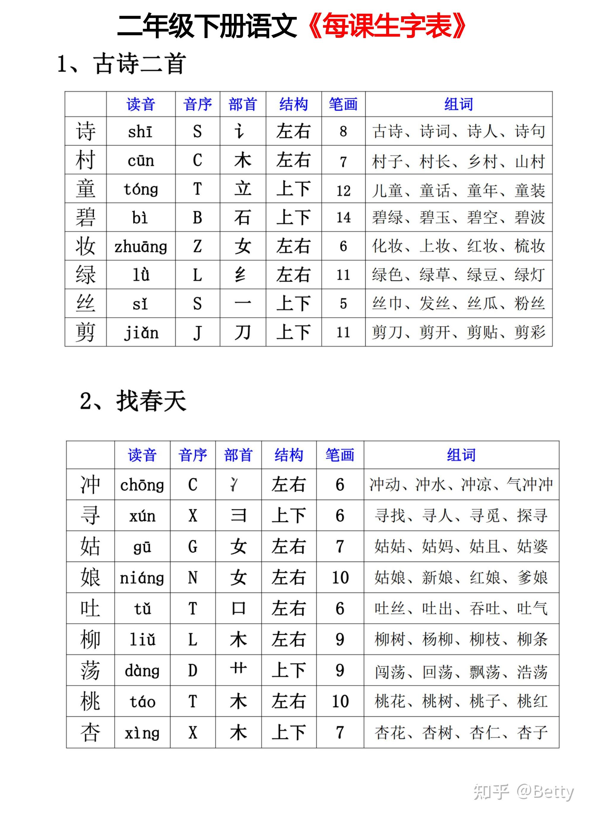 26课生字表打印版