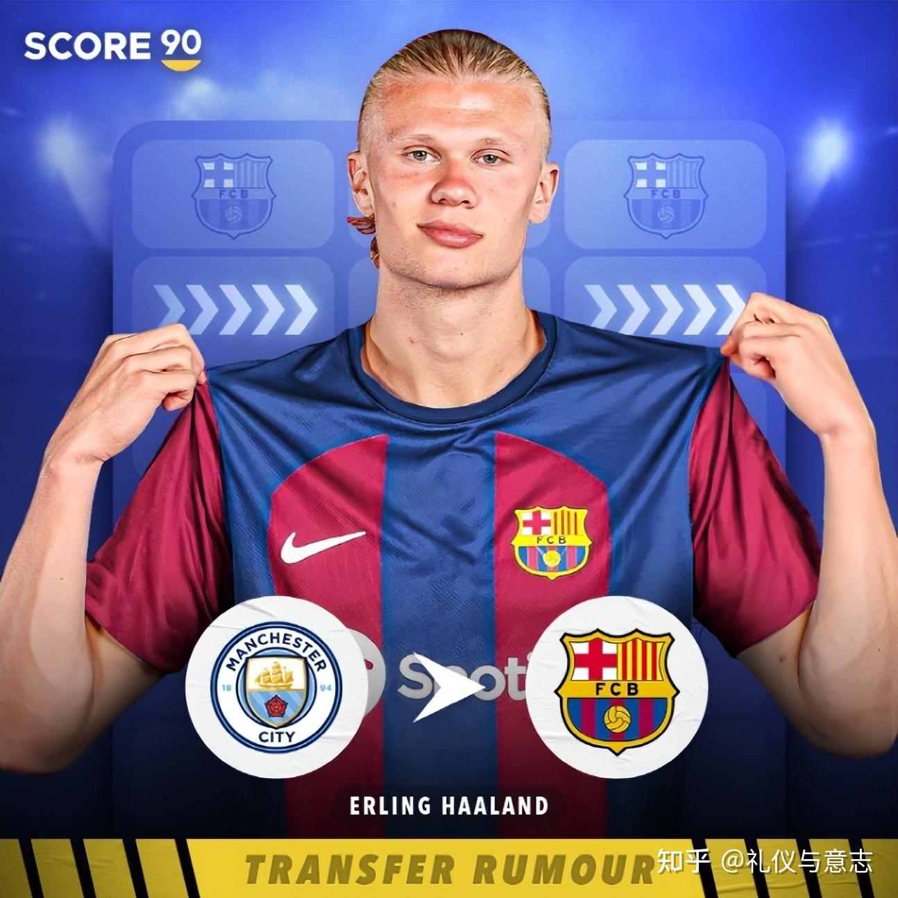 巴萨将2025年签下荷兰国脚哈兰德用来替换莱万多夫斯基