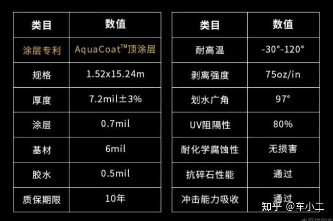 什么是车辆品牌型号 v2-11ba626abca6568e4c2ae7cf606d16a6_r.jpg