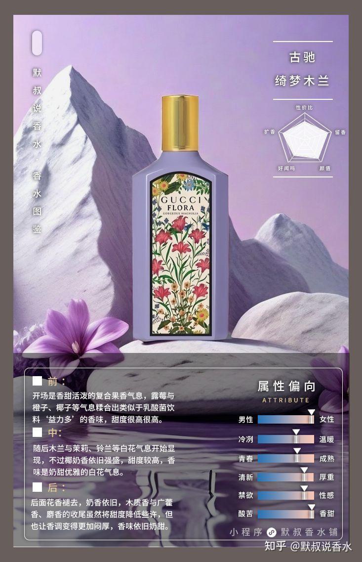 甜度超高的花果香香水丨古驰 绮梦木兰 - 知乎
