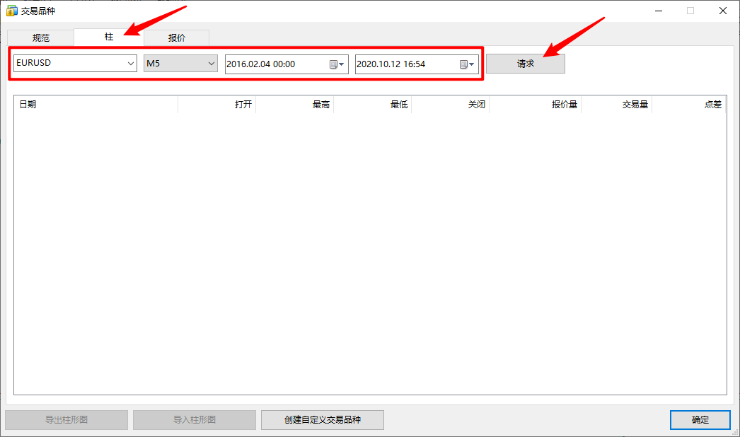 請選擇mt4已有的時間框架(mt4時間框架比mt5少)點擊