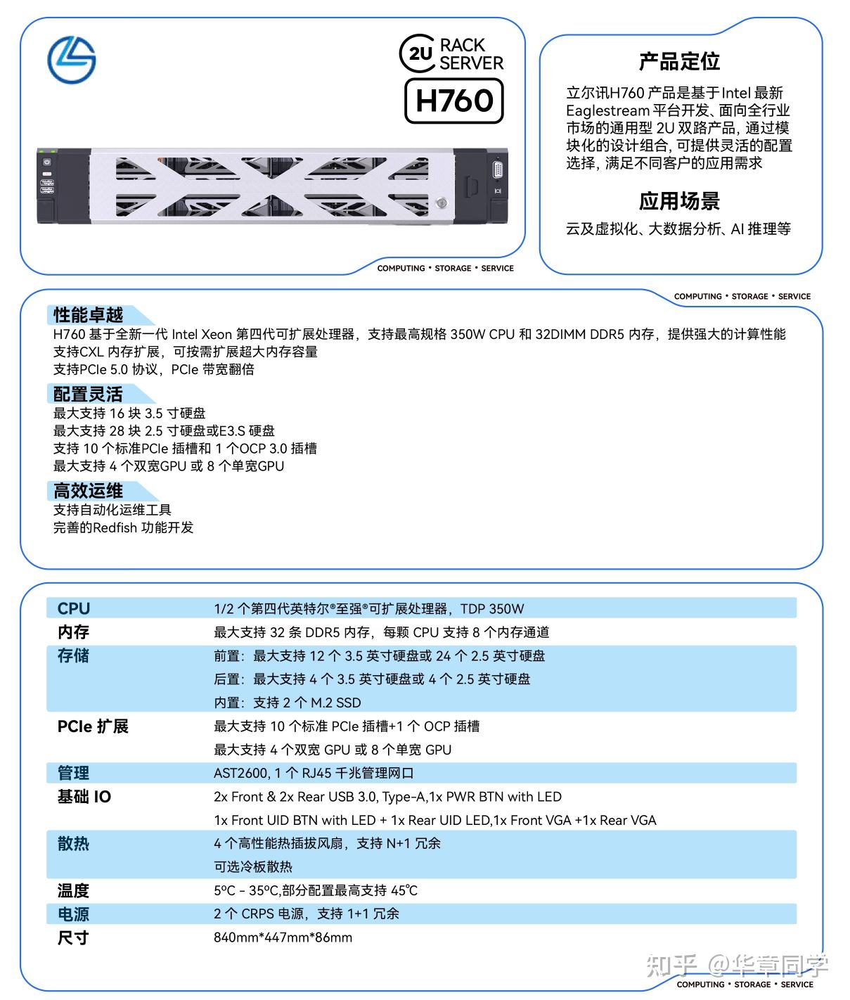 服务器H760介绍 - 知乎