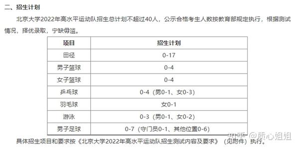 保送北大还要考试吗_保送生北大需要什么条件_一级运动员能保送北大吗 北大的保送要求有哪些