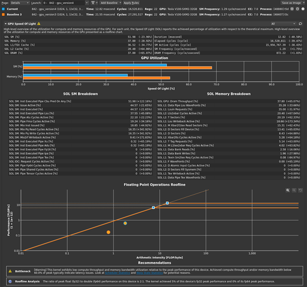 使用Nsight Compute 进行分析驱动的优化 知乎