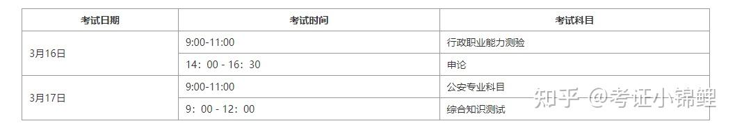 2024年湖北省公务员报考指南 - 知乎