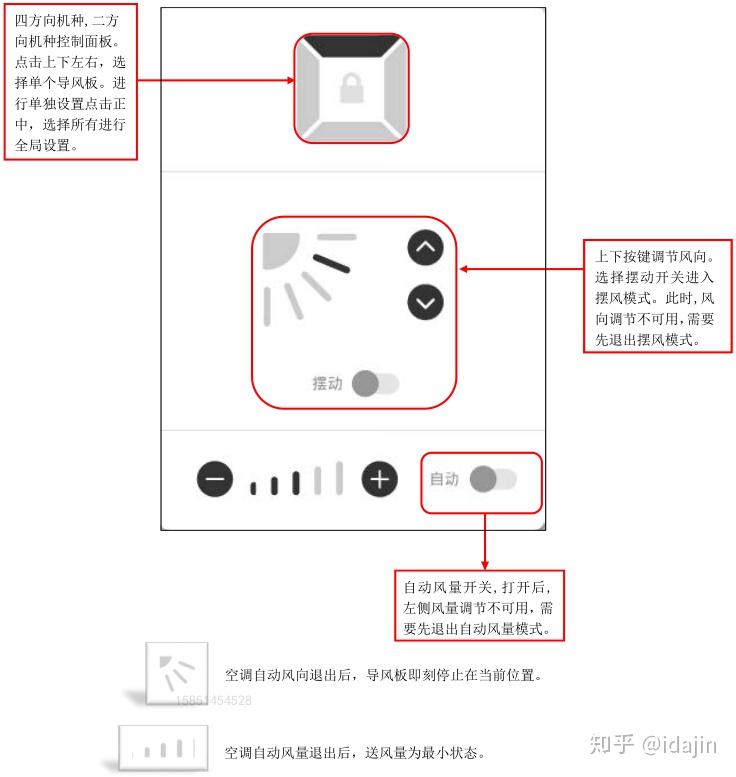 东芝中央空调面板图解图片