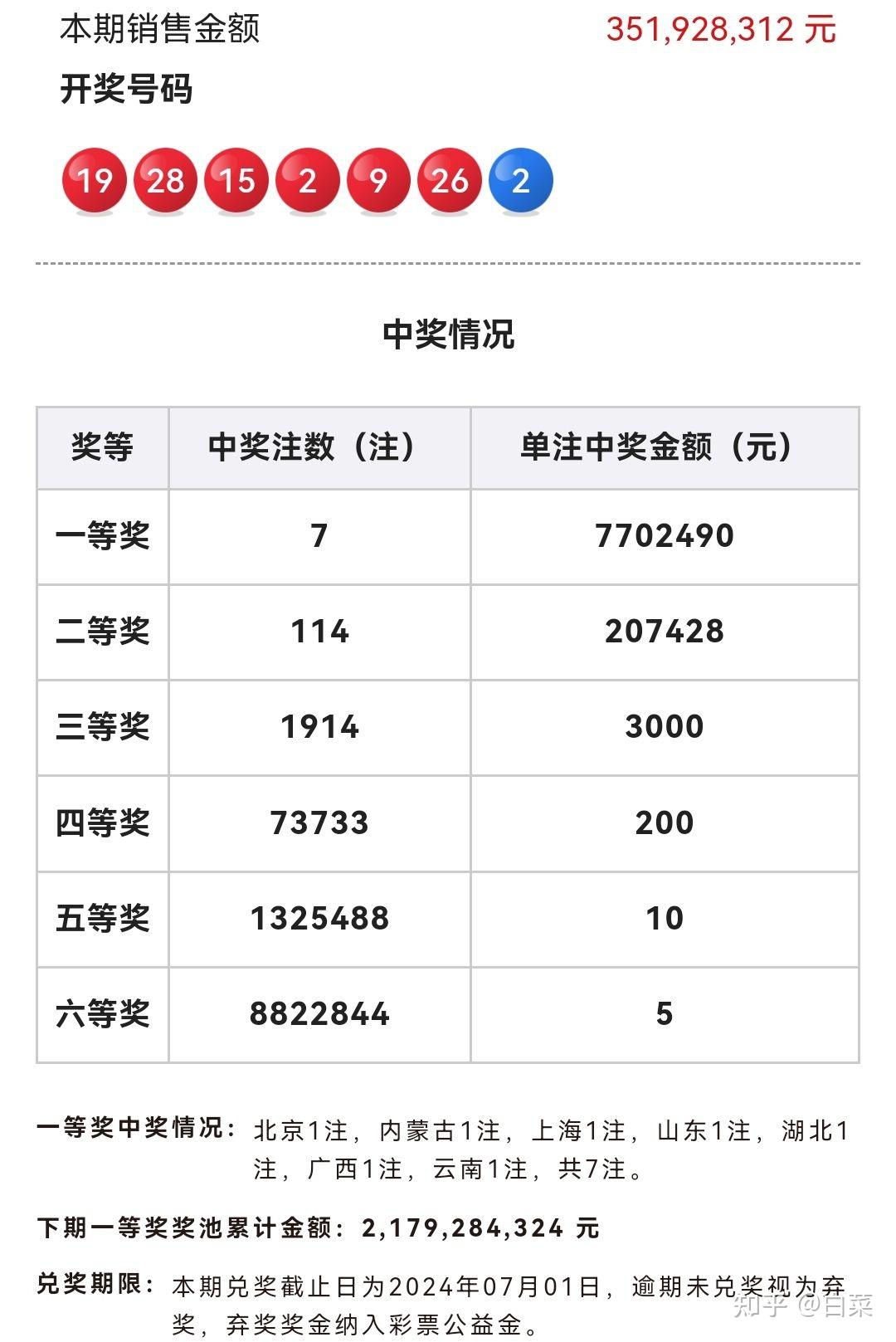 双色球开奖时间几点图片