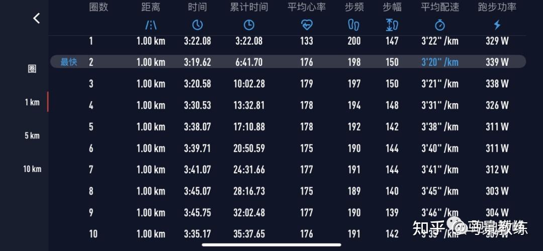 10公里等于多少米图片