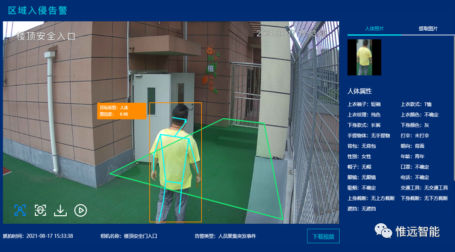 (顶楼区域入侵图,图源某落地项目截图)易发生危险区域,设置检测区监管