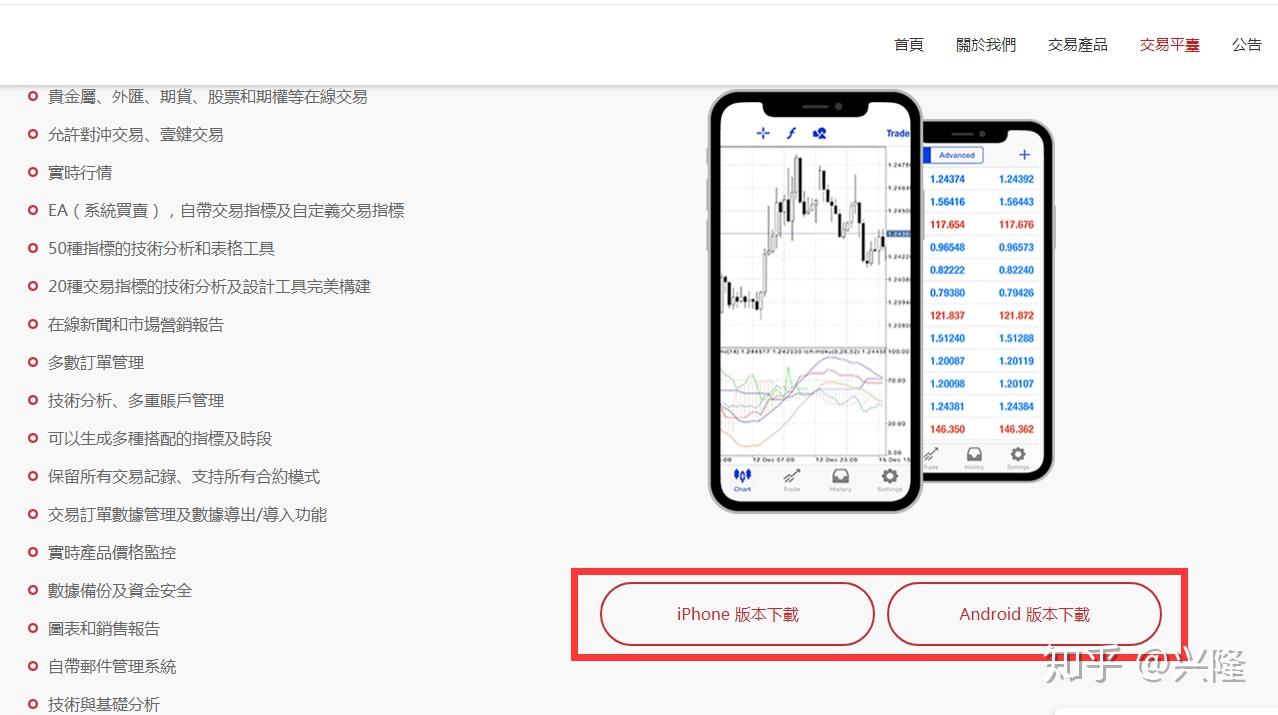 如何正确下载安卓版外汇交易平台MT4 - 知乎