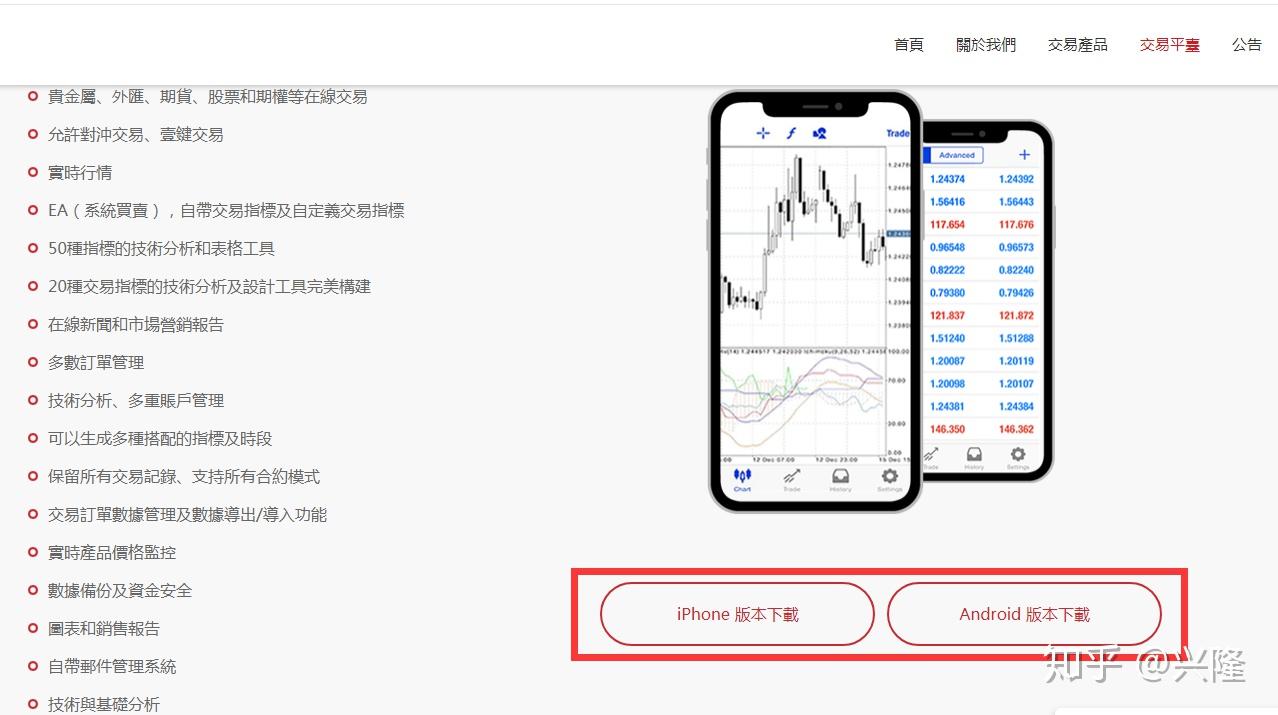 如何正確下載安卓版外匯交易平臺mt4