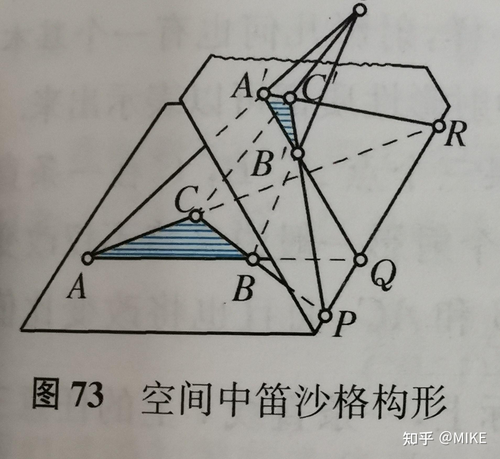 第四章射影幾何公理體系非歐幾里得幾何