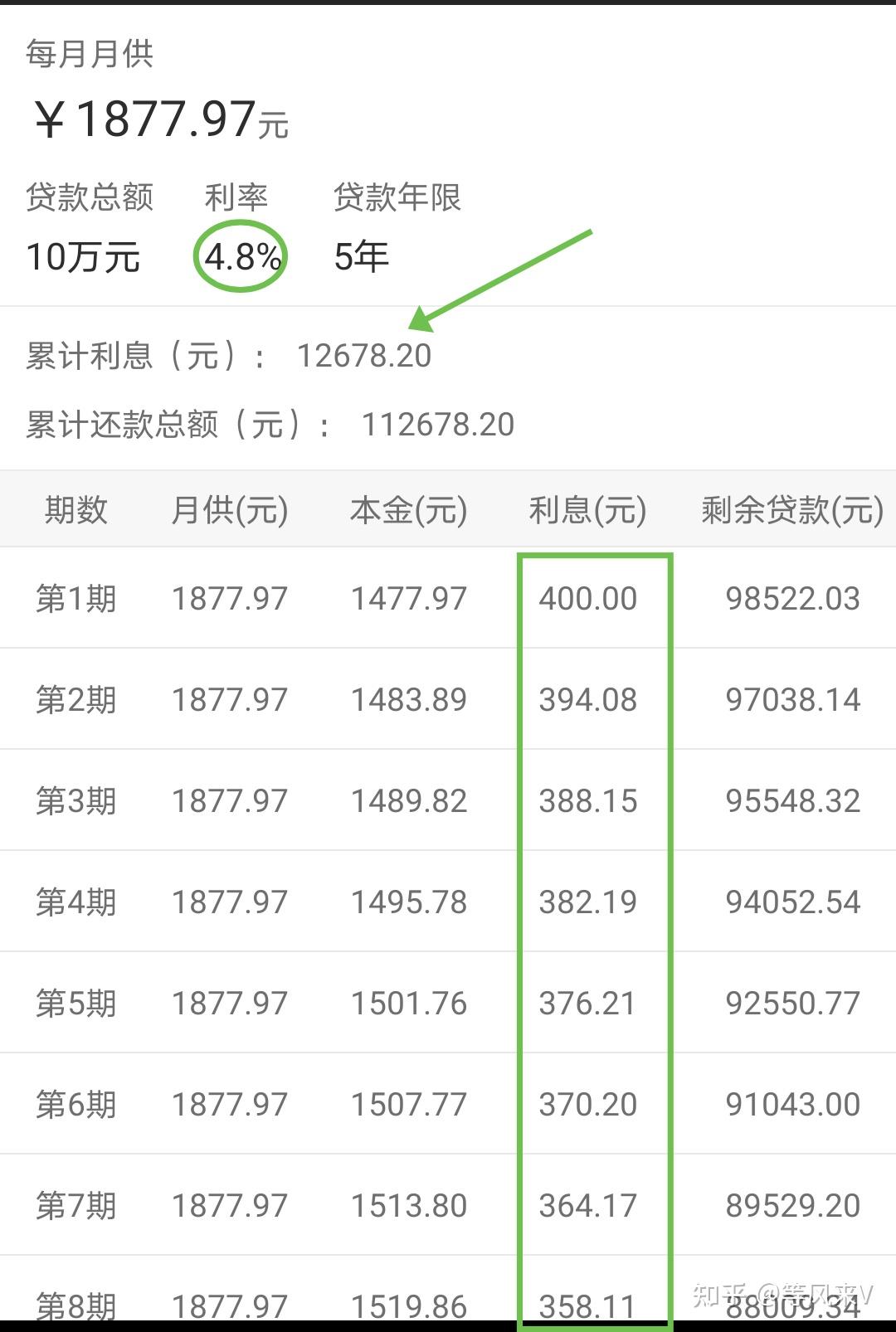 银行利息怎么算10万图片