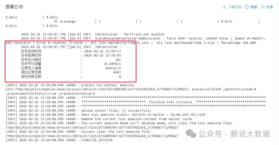 Apache DolphinScheduler DataX 数据集成：新手入门全攻略 - 知乎