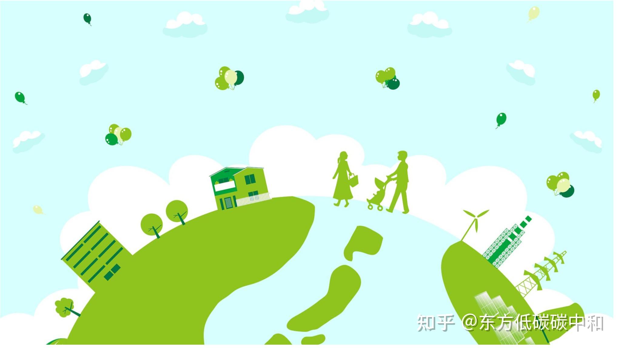 从碳排放到碳减排:探索碳规划实践 - 知乎