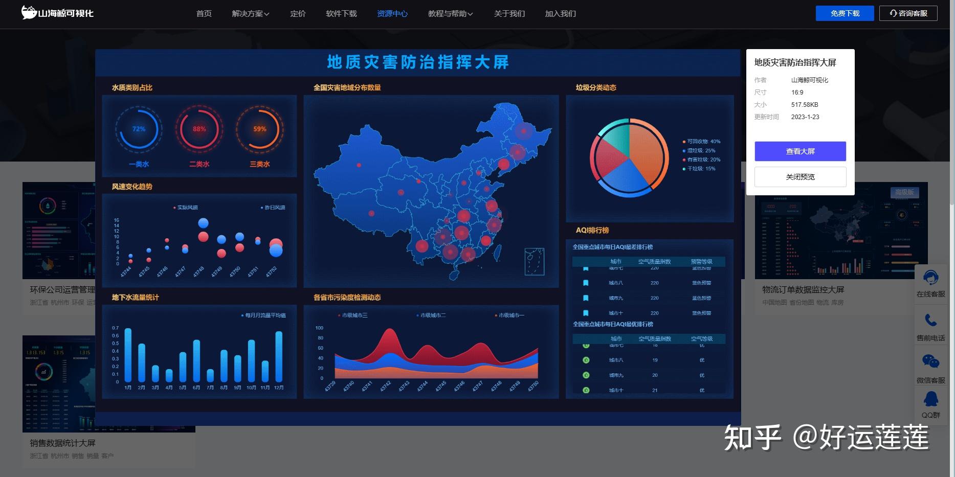 数据分析的魔法师:揭开数据中的隐藏信息 - 知乎
