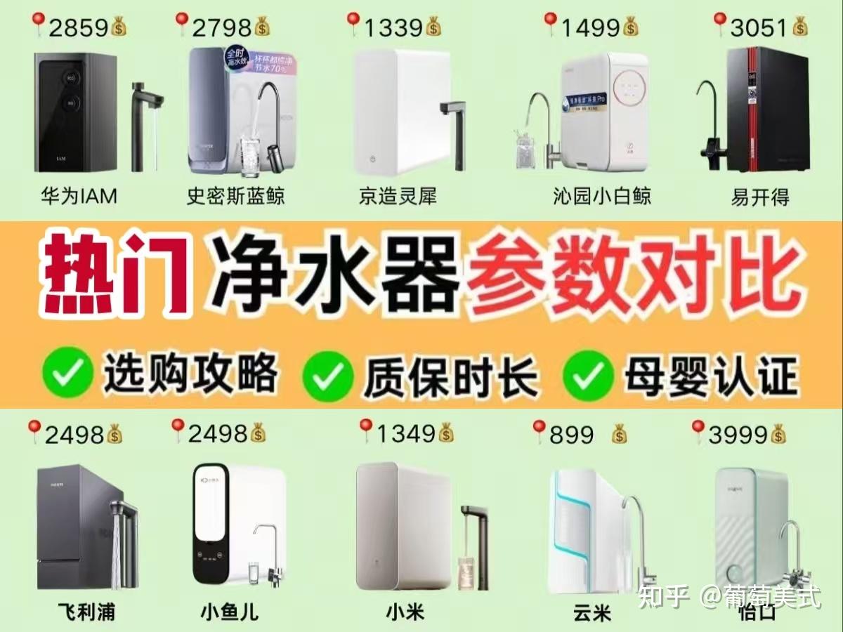 2026年6月净水器选购推荐指南:这些净水器千万别买!(央视净水器黑名单避坑总结)