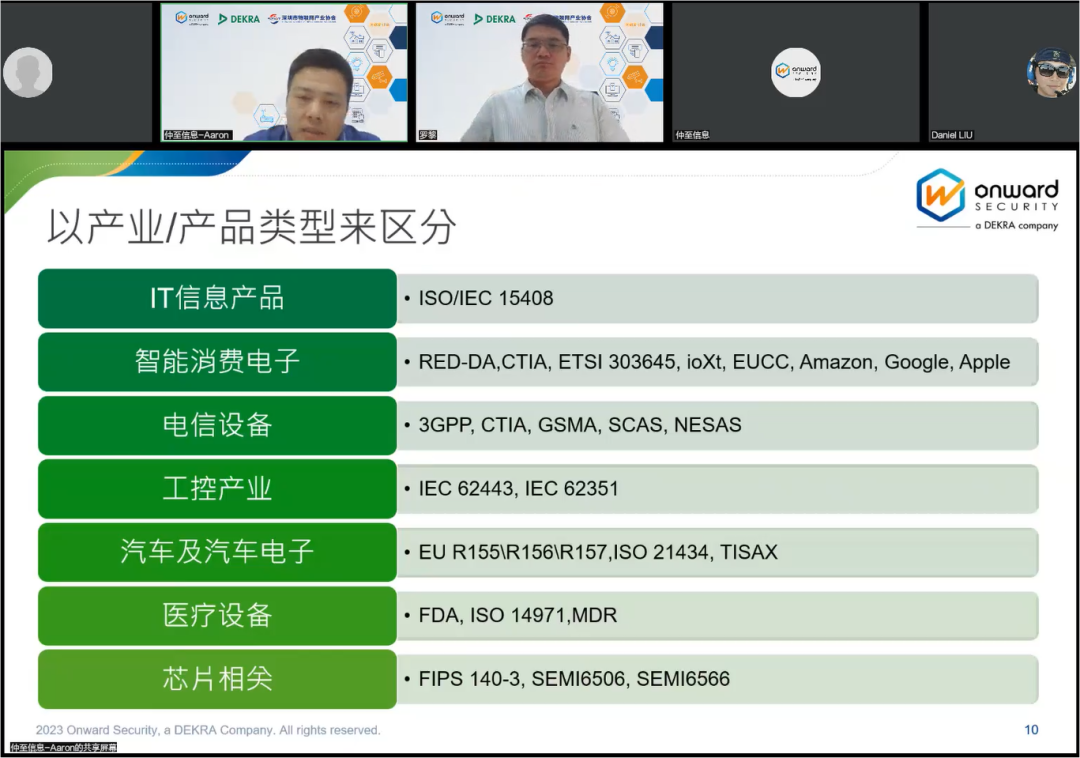 【会员动态】仲至信息助智能消费电子产品 满足RED-DA安全合规-深圳市物联网产业协会