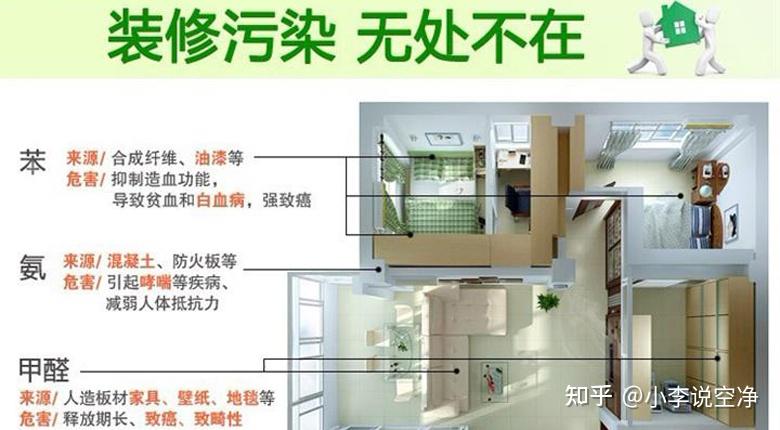 有哪些空气净化器是真正经过权威认证的?中国质量CQC认证的产品凭什么能吊打同级?