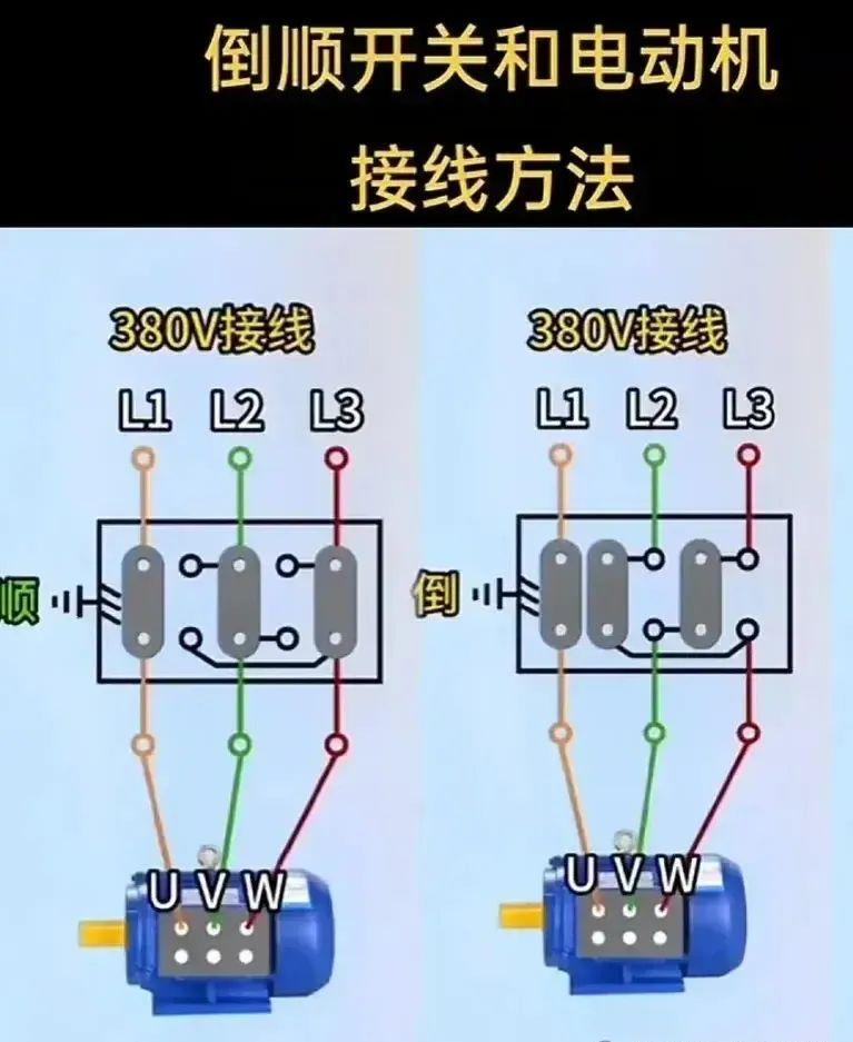 h丫2一60倒顺接线图图片