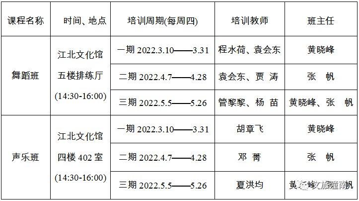 重庆南岸老年大学招生图片