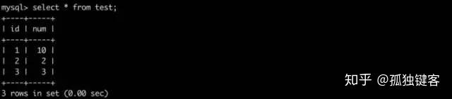 MySQL 四种隔离级别详解,看完吊打面试官 MySQL 四种隔离级别详解,看完吊打面试官