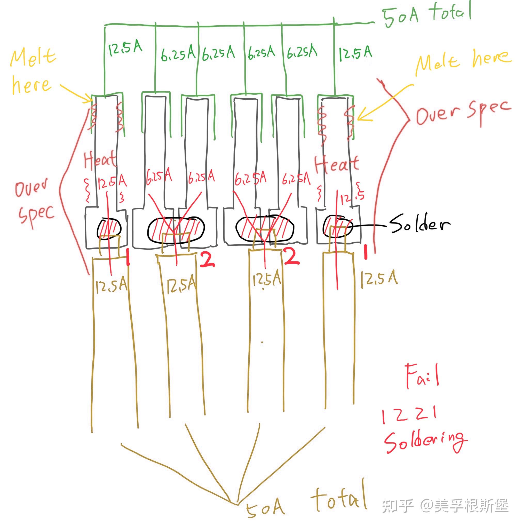 争议中诞生的ATX 3.0 12VHPWR - 知乎