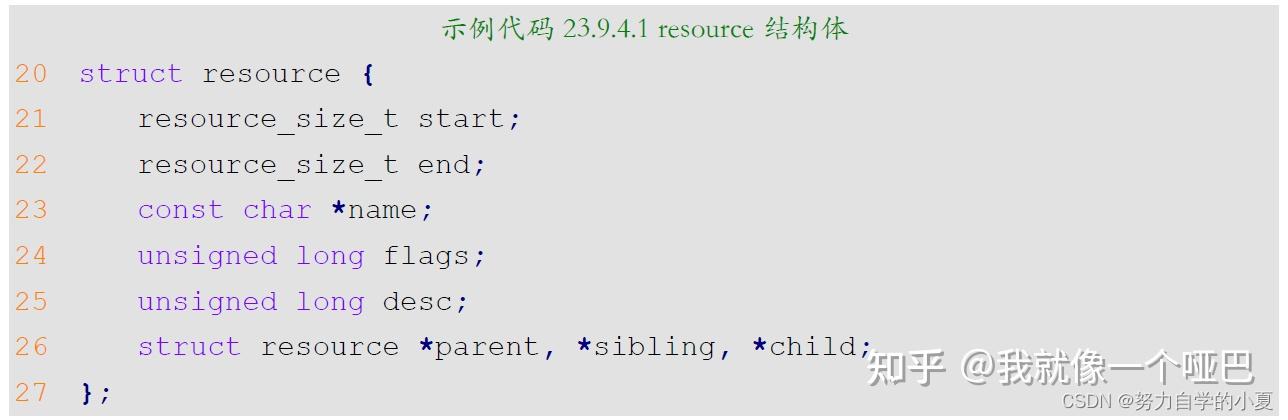 正点原子嵌入式linux驱动开发——Linux设备树 - 知乎