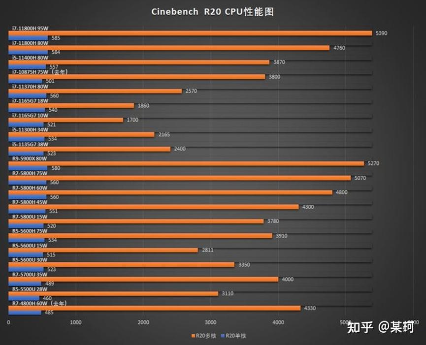 4000价位轻薄本优选超轻但也不弱惠普星13air不浅度评测