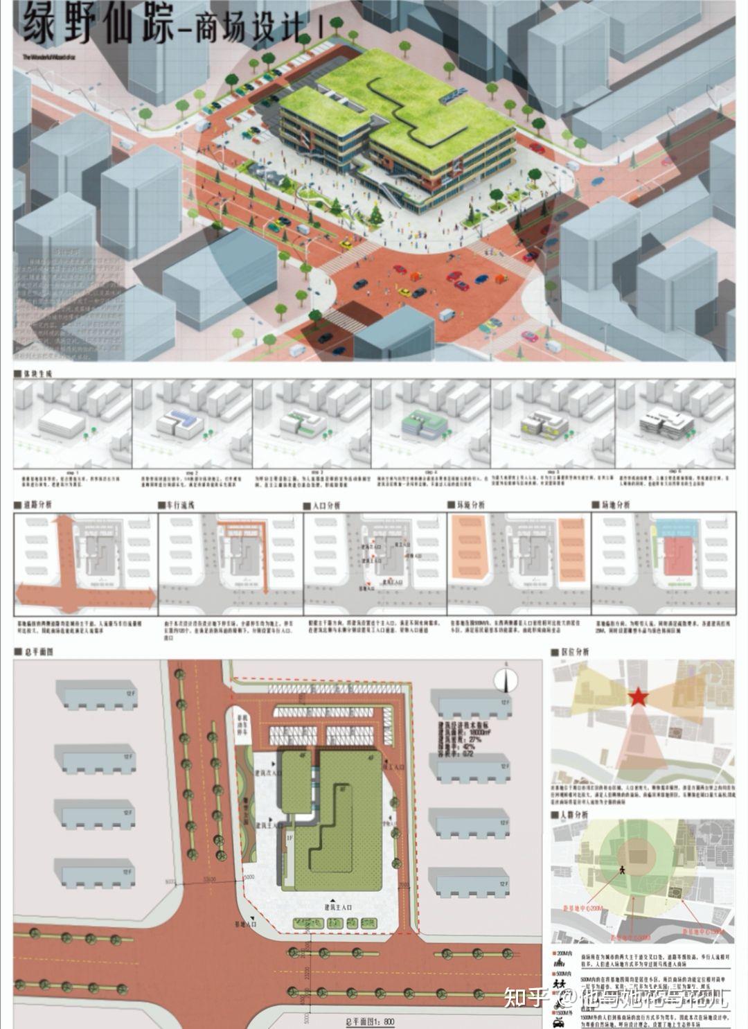 建筑学研究生学长出图