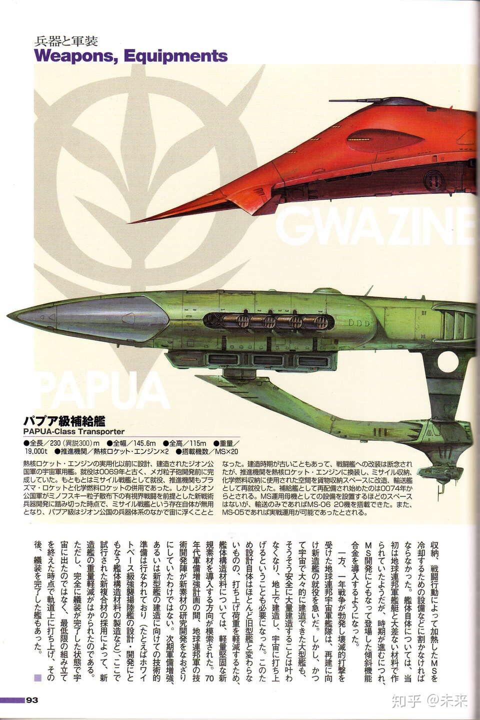 自翻打捞高达一年战争全史上part7