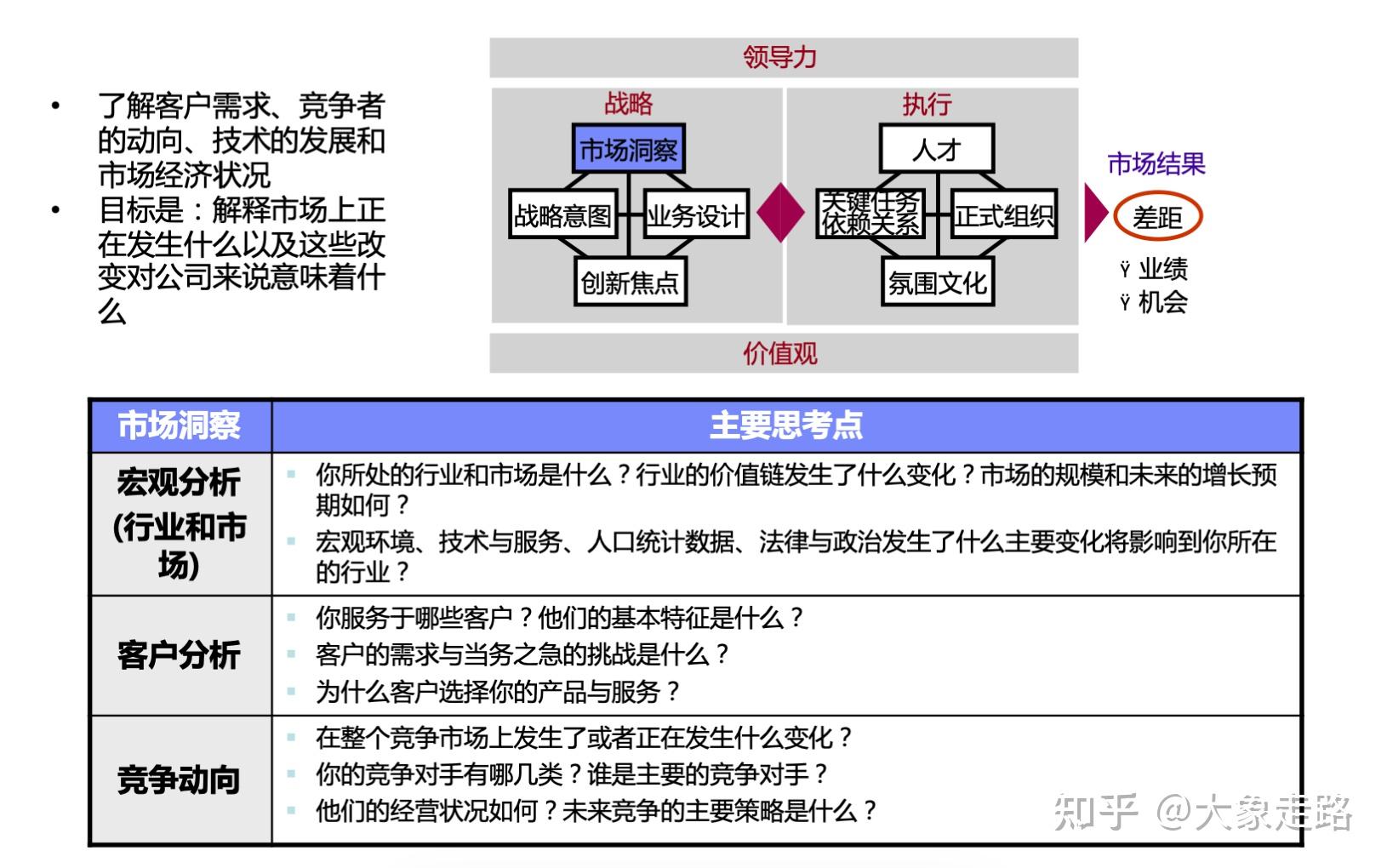  ibm blm 