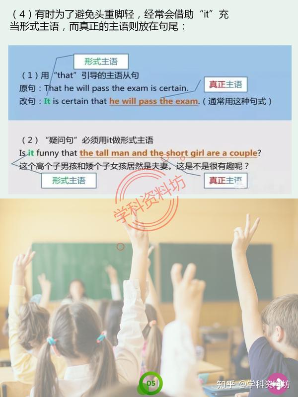 一张图,轻松搞定英语主谓宾定状补和表语!!! - 知乎