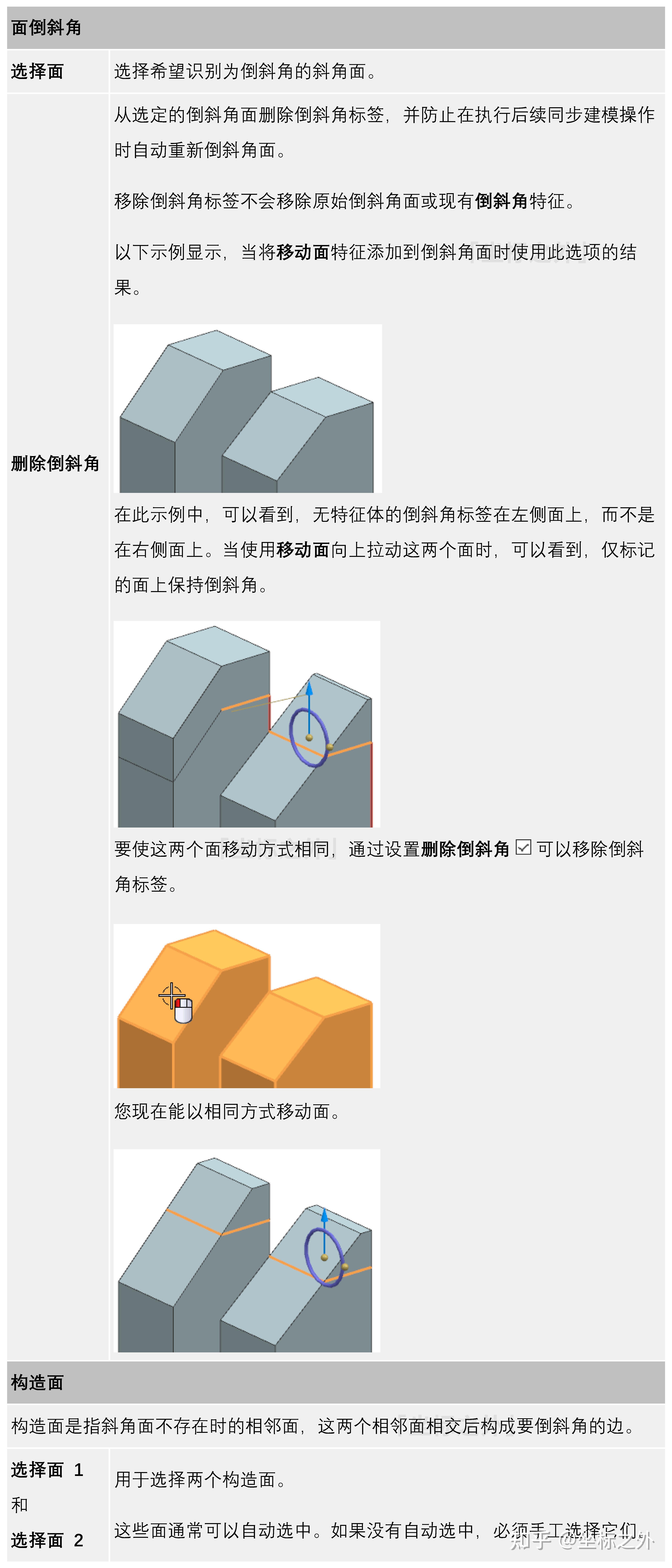 ugnx同步建模标记为倒斜角命令详解