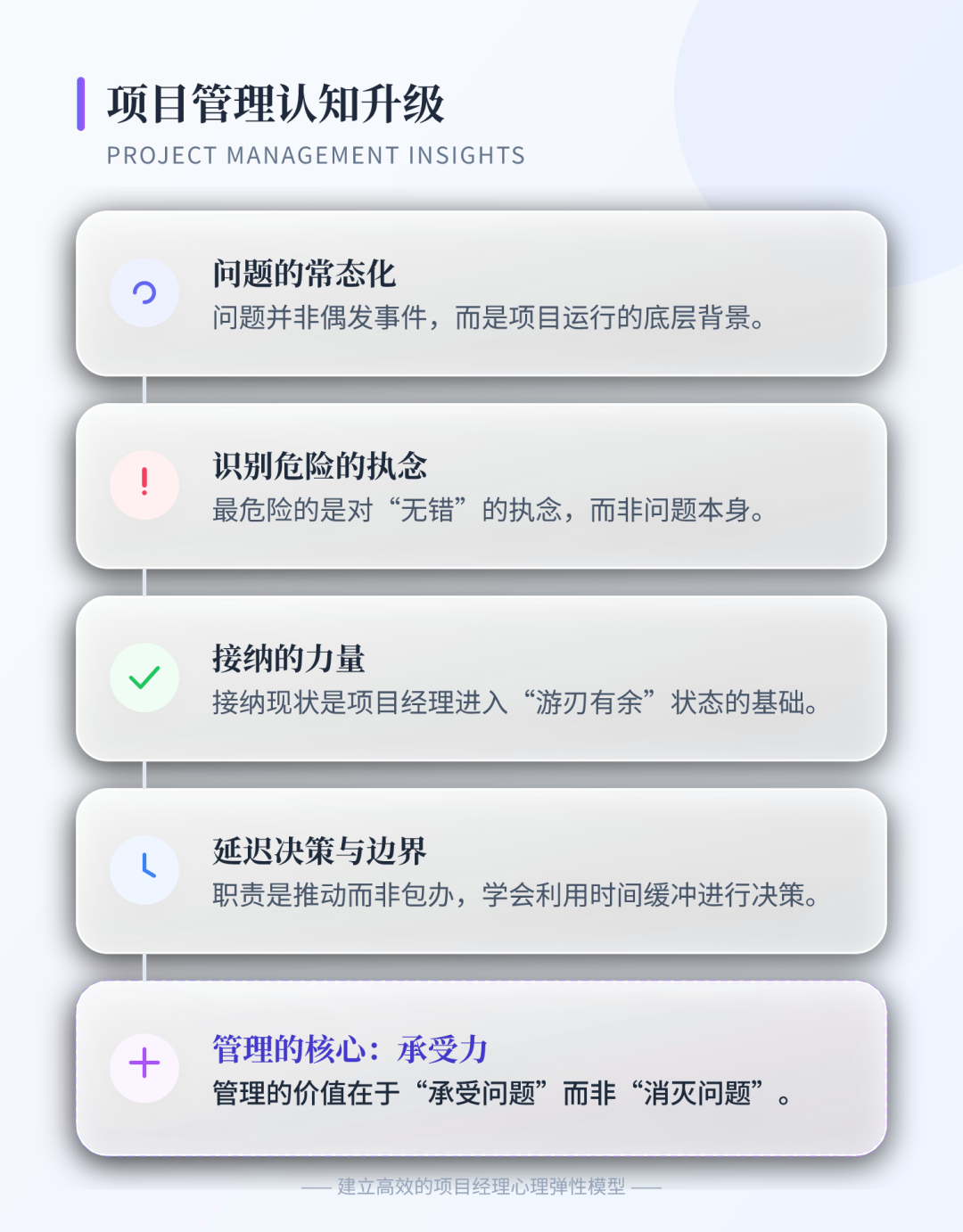 一个顶级的项目管理心态:与问题共存 - 知乎