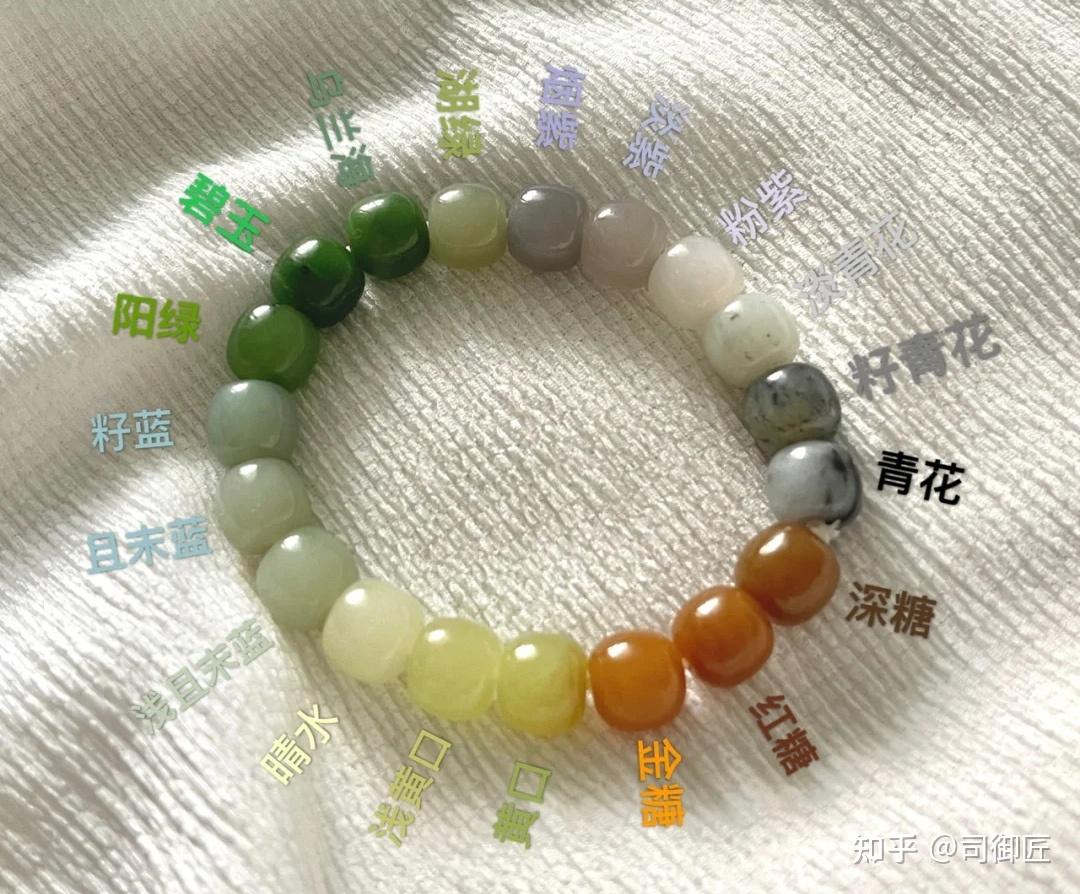 新疆 和田玉 原石 沁色自然 新疆 和田玉 原石 沁色自然