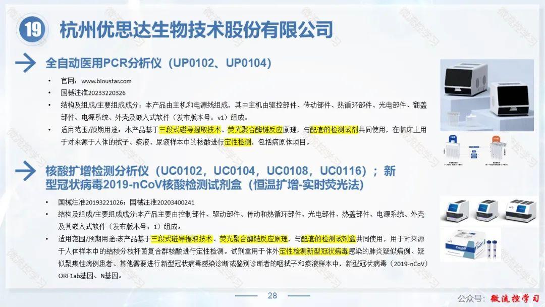 21款常见分子POCT产品鉴赏 [ PPT ] - 知乎