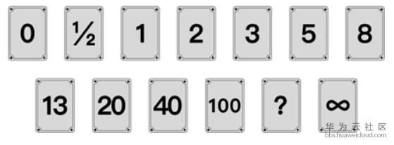 【DevCloud · 敏捷智库】如何利用核心概念解决估算常见问题(内附下载材料) 【DevCloud · 敏捷智库】如何利用核心概念解决估算常见问题(内附下载材料)