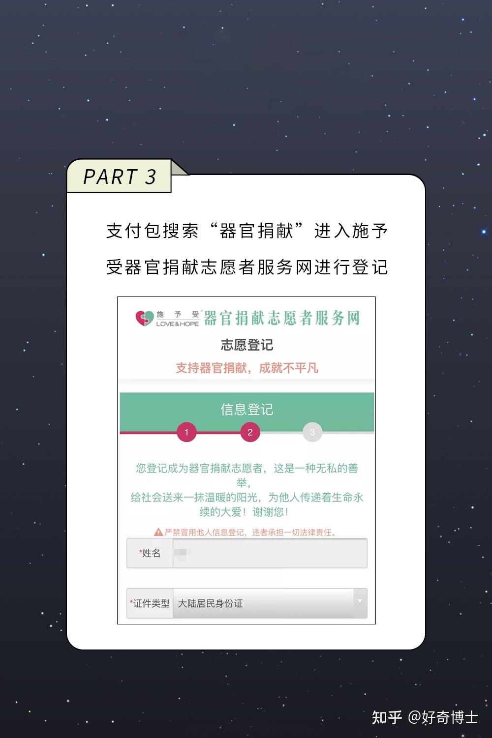 人死后捐献的器官都去哪里了