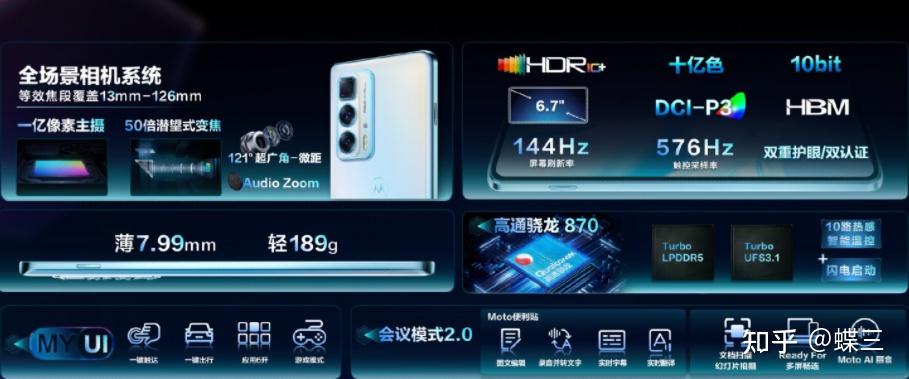 motorolaedgespro值得购买吗有哪些亮点和不足相比红米k40iqooneo5