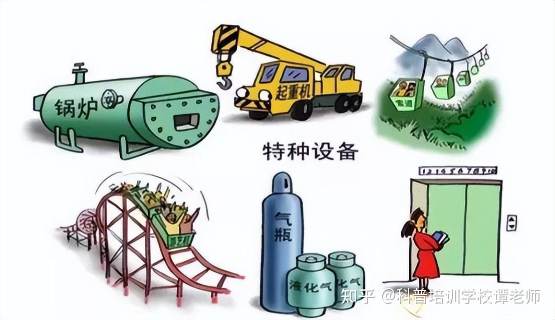 如何做好特种设备安全管理云南省市场监督管理局特种设备安全管理员证