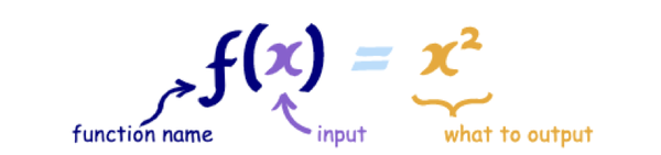 简明 JavaScript 函数式编程——入门篇 - 知乎