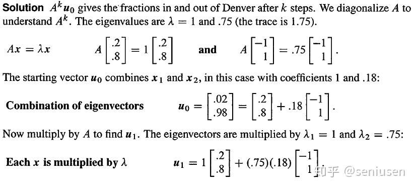 线性代数之马尔科夫矩阵