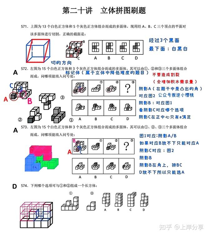 龙飞|25图推600题立体图推部分笔记(附题本) - 知乎